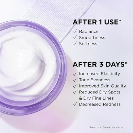 Крем для лица It Cosmetics Confidence In A Barrier Cream