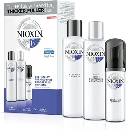 Средство для оживления волос Nioxin Color Safe Kit