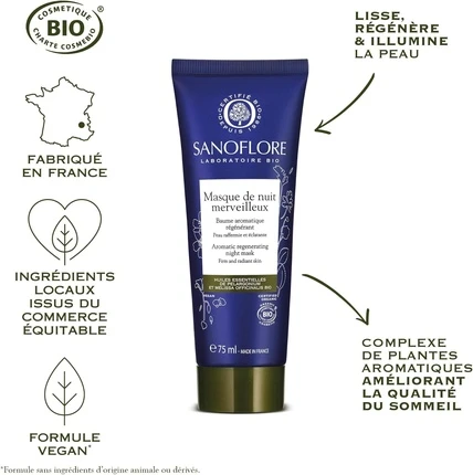 Маска Sanoflore Wonderful Night Mask Organic
