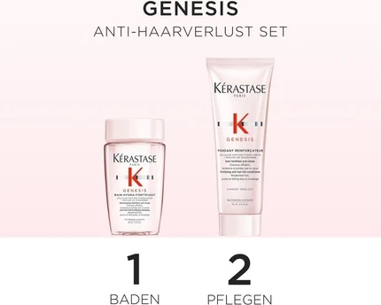 Набор средств по уходу за волосами Kerastase Genesis Care Routine