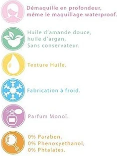Масло для лица Aqua Teal Aquateal 1881.0