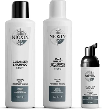 Набор по уходу за волосами Nioxin