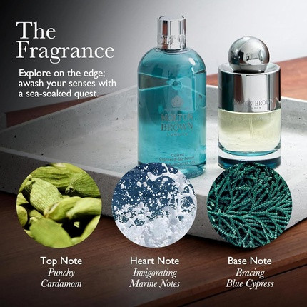 Крем для тела многоразового использования Molton Brown Coastal Cypress & Sea Fennel