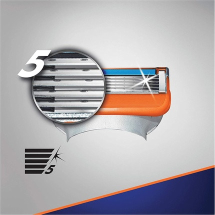 Сменные лезвия Gillette