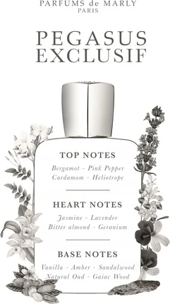 Парфюмерный спрей Parfums De Marly Pegasus Exclusif