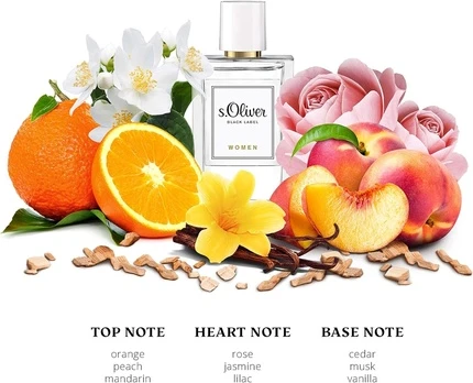 Туалетная вода S. Oliver Black Label