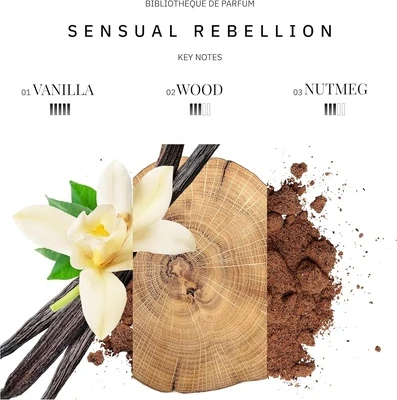 Eau De Parfum Bibliotheque De Parfum Sensual Rebellion