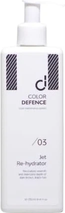 Освежающий спрей для лица Color Defense Re-Hydrator