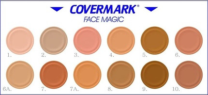 Тональная основа Covermark