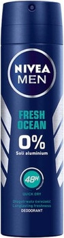 Antiperspirant Spray Nuwa