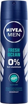 Antiperspirant Spray Nuwa