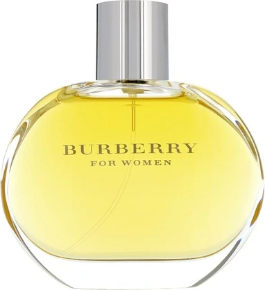 Парфюмерная вода Burberry для женщин