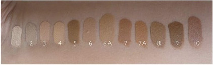 Камуфляжный тональный крем Covermark Face Magic Камуфляж Водостойкий