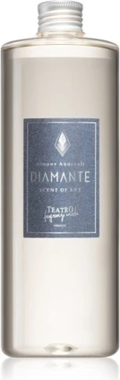 Диффузор Запасной Teatro Fragranze Uniche