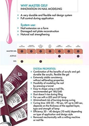 Моделирующий гель Victoria Vynn Master Gel UV LED Cover Rose