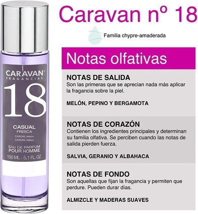 Eau de Parfum Caravan Fragancias