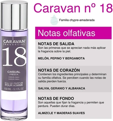 Eau de Parfum Caravan Fragancias