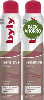 Deodorant Spray Byly