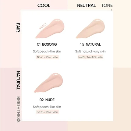 Тональный крем-подушечка Amuse Society Meta Fixing Foundation Матовый Сияющий Стойкий