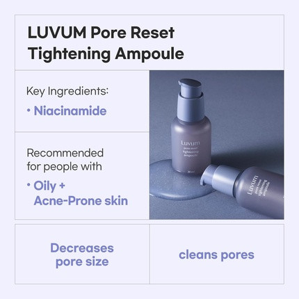 Сыворотка-ампула Luvum Pore Reset Ampoule Niacinamide Serum PHA для удаления черных точек