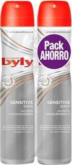 Deodorant Spray Byly
