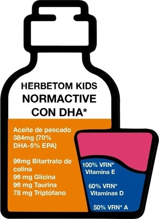 Сыворотка Bioserum Kids Normactive