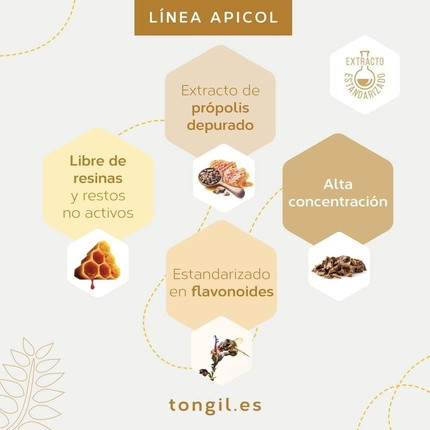 Капли Tongil Витаминная Сыворотка