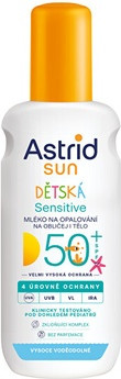 Спрей-лосьон Astrid Andersen