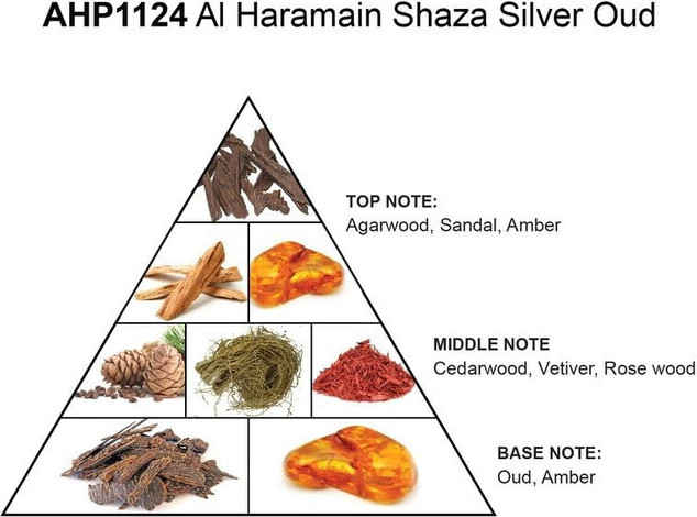 Диффузор Al Haramain Shaza Silver Oudh Maal Attar