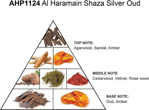 Диффузор Al Haramain Shaza Silver Oudh Maal Attar