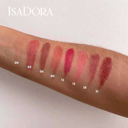 Блеск для губ Isadora The Glossy Lip Treat Twist Up Color Stick