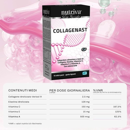 Добавка Nutriva Collagenast