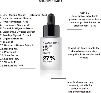 Сыворотка Eva Garden Pro Hydra
