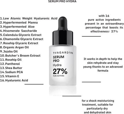 Сыворотка Eva Garden Pro Hydra