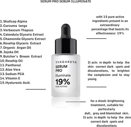 Сыворотка Glow Serum от Eva Garden