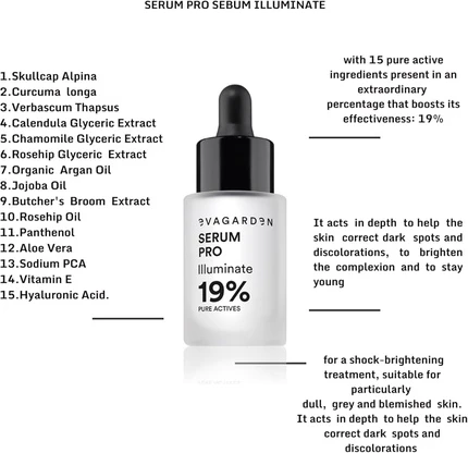 Сыворотка Glow Serum от Eva Garden