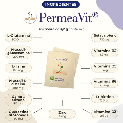 Пакетики 100% Natural Permeavit