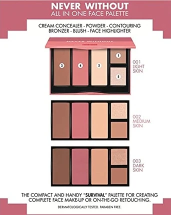 Консилер Pupa Milano Never Without All In One Face Concealers