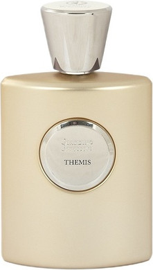 Парфюмерный экстракт Giardino Benessere Themis