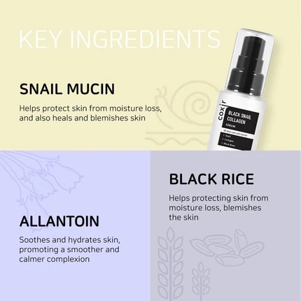 Сыворотка Coxir Black Snail Collagen