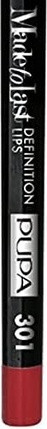 Карандаш для губ Pupa Milano Made To Last Definition Lips