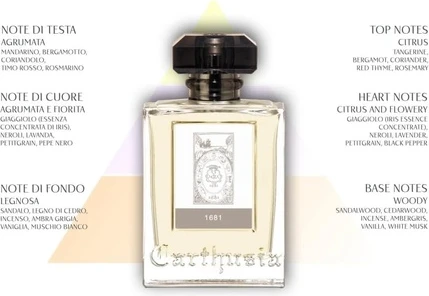 Одеколон Carthusia 55255 1681