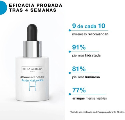 Сыворотка Bella Aurora Advanced Booster H