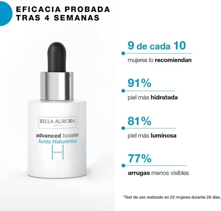 Сыворотка Bella Aurora Advanced Booster H