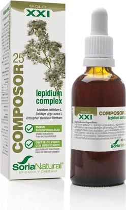 Витаминная сыворотка Soria Natural Composor 25 Lepidium Complex