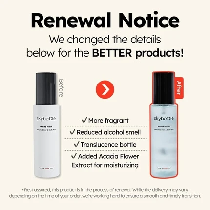 Eau De Toilette Skybottle