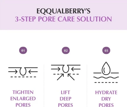 Сыворотка Equalberry Equalberry Purple PDRN для сужения пор с веганским коллагеном и пептидами
