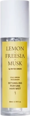 Парфюмированный спрей Miin Cosmetics