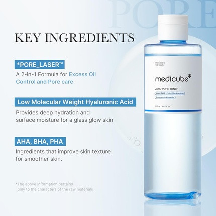 Тонер Medicube Zero Pore Exfoliating & Hydrating Blue Bottle