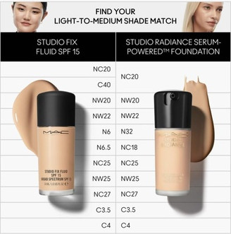 Тональная основа MAC Cosmetics